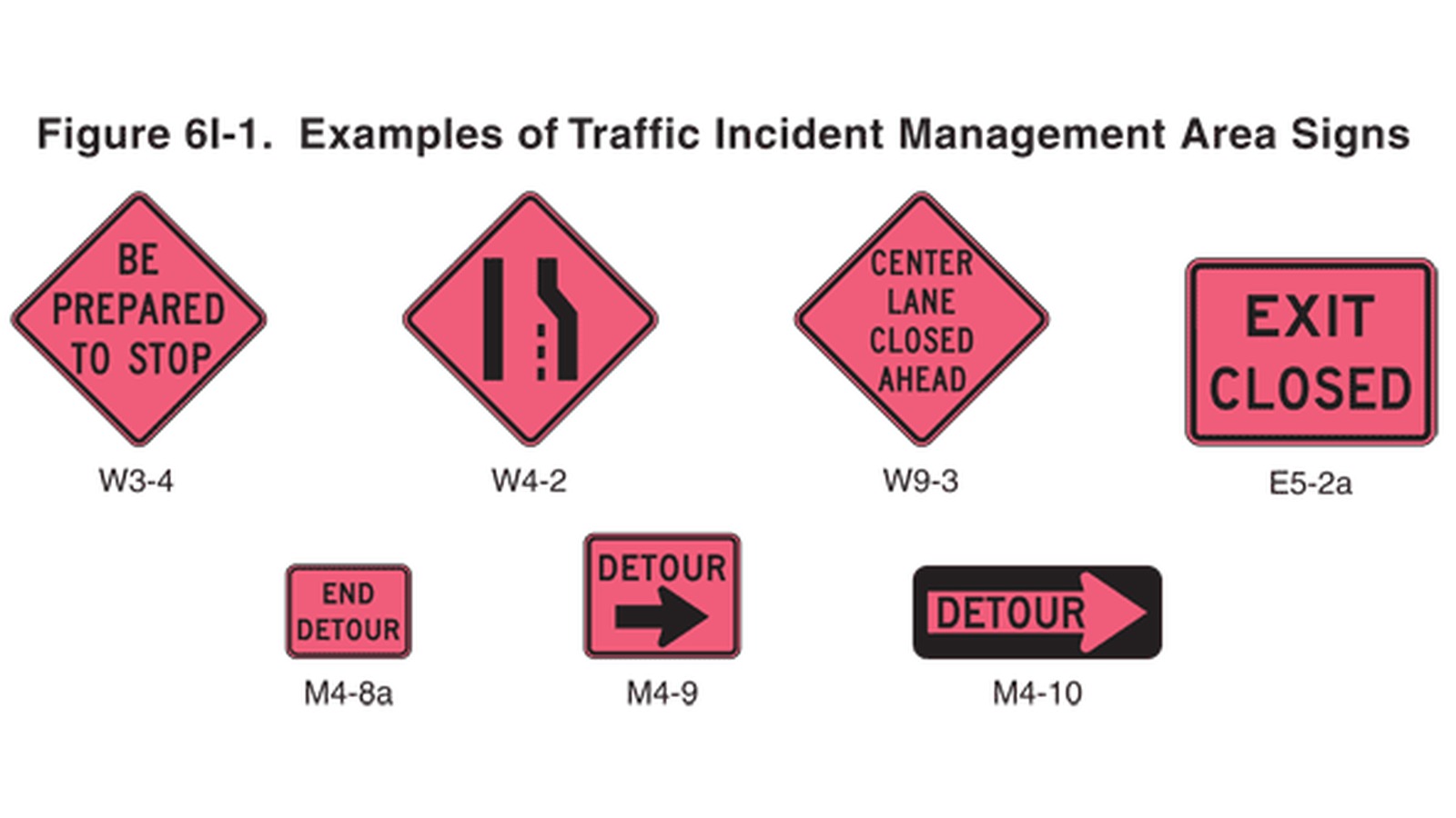 Federal traffic incident management signs for stopping, lane closures, exits and detours.