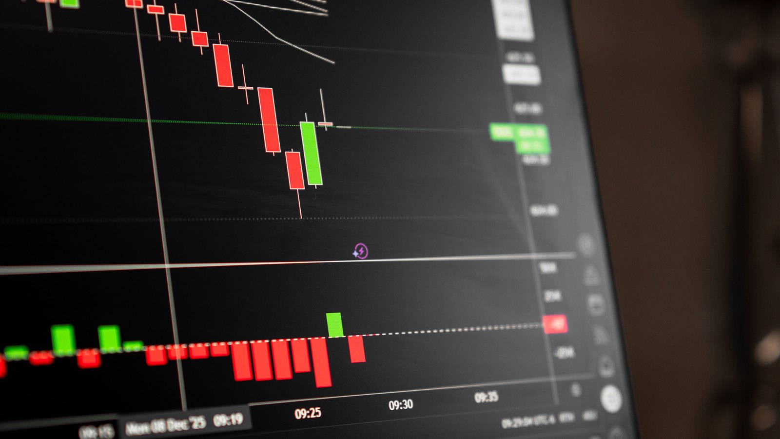 A dark trading screen photographed at an angle, a row of red candlesticks stepping downward with one green candle among them, and a band of red volume bars along the bottom beneath a dotted white line.