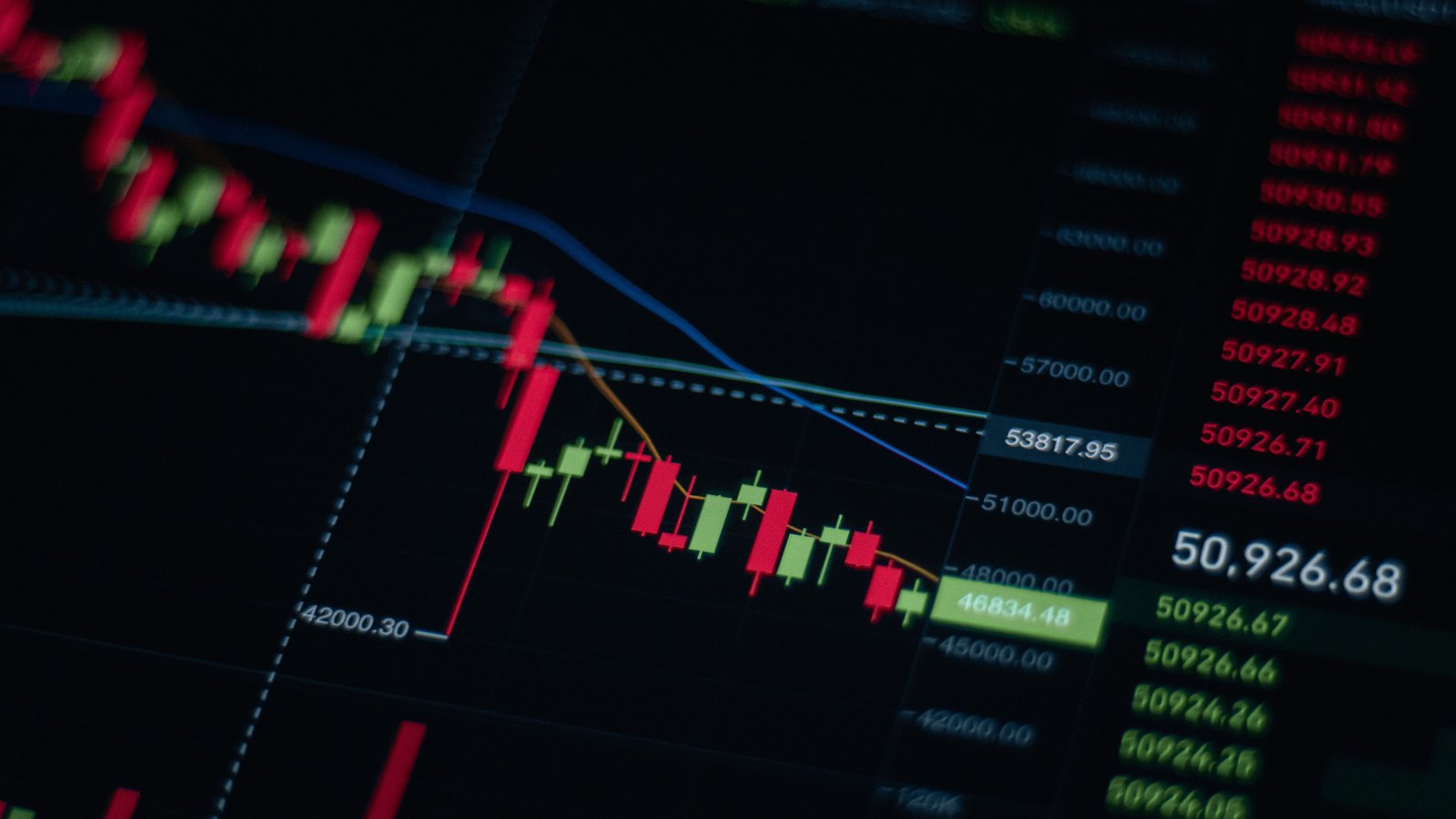 A dark trading screen at an angle, showing a candlestick chart stepping downward in red and green bars beneath a falling blue trend line, with columns of red and green price figures down the right side.