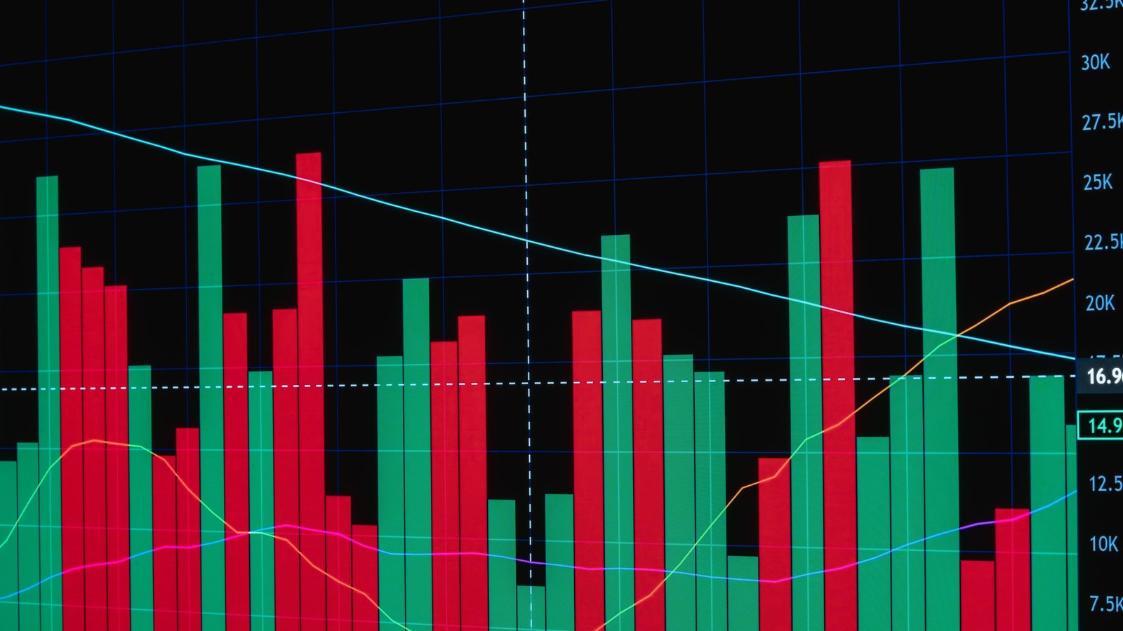A trading screen filled with a dense row of red and green volume bars against a black grid, with pale price and moving-average lines crossing them and a numeric scale down the right edge.